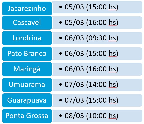 Locais onde ocorreram os encontros